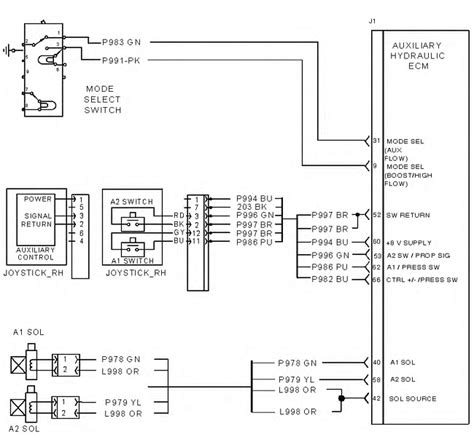 volvo skid steer controls problems|Auxiliary Hydraulics not working, can't switch control patters with .